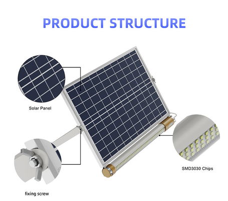 300w Solar Panel Fluorescent Light Fixtures T12 350x450mm 6V 20W Slim Die Casting Aluminium